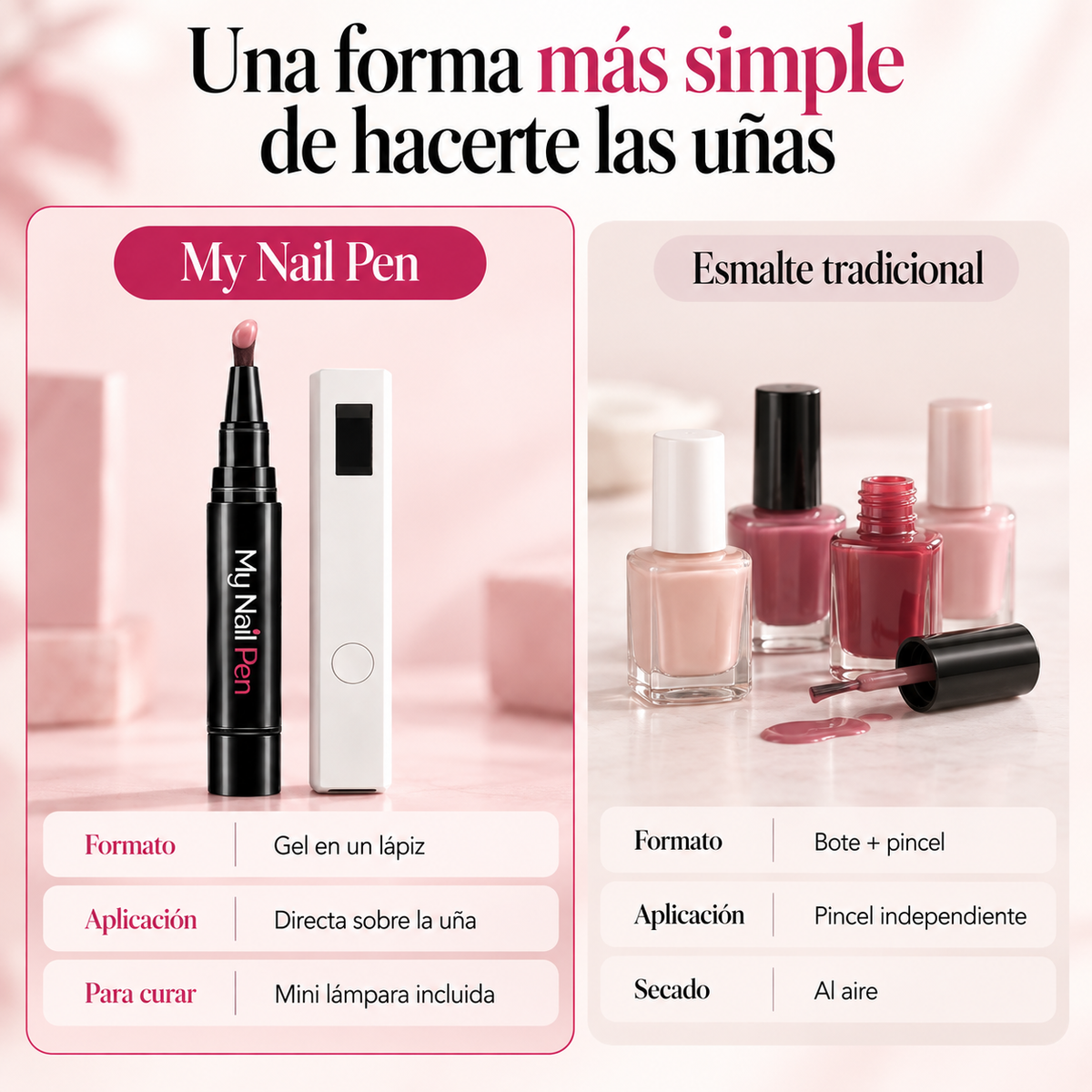 My Nail Pen™ – Lápiz de Gel UV/LED